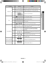 Preview for 13 page of Samsung MIM-E03*N User Manual