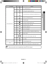 Preview for 15 page of Samsung MIM-E03*N User Manual