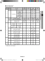 Preview for 27 page of Samsung MIM-E03*N User Manual