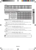 Preview for 39 page of Samsung MIM-E03*N User Manual