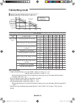 Preview for 40 page of Samsung MIM-E03*N User Manual