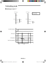 Preview for 42 page of Samsung MIM-E03*N User Manual