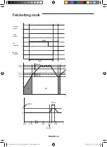 Preview for 44 page of Samsung MIM-E03*N User Manual