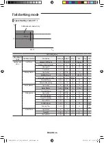 Preview for 46 page of Samsung MIM-E03*N User Manual