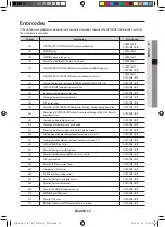 Preview for 53 page of Samsung MIM-E03*N User Manual