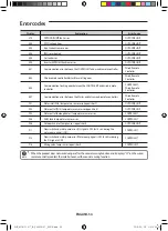 Preview for 54 page of Samsung MIM-E03*N User Manual