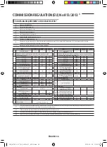 Preview for 56 page of Samsung MIM-E03*N User Manual