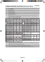 Preview for 58 page of Samsung MIM-E03*N User Manual