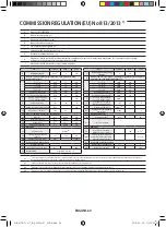 Preview for 60 page of Samsung MIM-E03*N User Manual