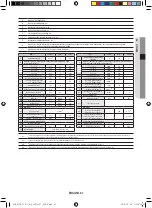 Preview for 61 page of Samsung MIM-E03*N User Manual