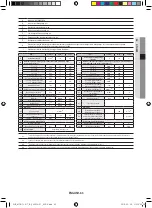 Preview for 63 page of Samsung MIM-E03*N User Manual