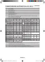 Preview for 64 page of Samsung MIM-E03*N User Manual