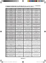 Preview for 66 page of Samsung MIM-E03*N User Manual