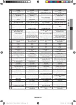 Preview for 67 page of Samsung MIM-E03*N User Manual