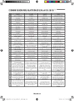 Preview for 68 page of Samsung MIM-E03*N User Manual