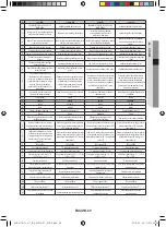 Preview for 69 page of Samsung MIM-E03*N User Manual