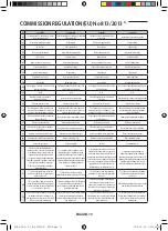 Preview for 70 page of Samsung MIM-E03*N User Manual