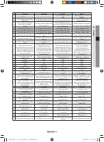 Preview for 71 page of Samsung MIM-E03*N User Manual