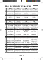 Preview for 72 page of Samsung MIM-E03*N User Manual