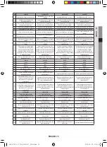 Preview for 73 page of Samsung MIM-E03*N User Manual