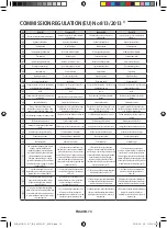 Preview for 74 page of Samsung MIM-E03*N User Manual