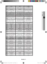 Preview for 75 page of Samsung MIM-E03*N User Manual