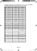 Preview for 76 page of Samsung MIM-E03*N User Manual