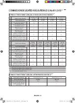 Preview for 78 page of Samsung MIM-E03*N User Manual