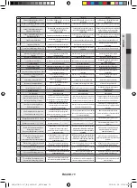 Preview for 79 page of Samsung MIM-E03*N User Manual