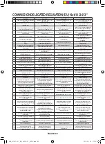 Preview for 80 page of Samsung MIM-E03*N User Manual