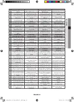 Preview for 81 page of Samsung MIM-E03*N User Manual