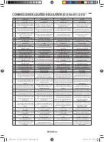 Preview for 82 page of Samsung MIM-E03*N User Manual