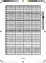 Preview for 83 page of Samsung MIM-E03*N User Manual