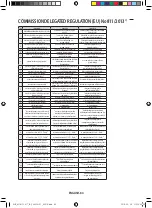 Preview for 84 page of Samsung MIM-E03*N User Manual