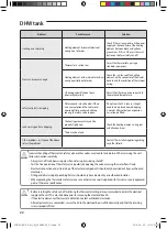 Preview for 22 page of Samsung MIM-E03 series Installation Manual