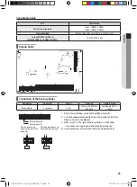 Предварительный просмотр 25 страницы Samsung MIM-E03 series Installation Manual