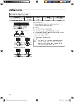 Предварительный просмотр 28 страницы Samsung MIM-E03 series Installation Manual