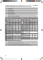 Preview for 48 page of Samsung MIM-E03 series Installation Manual