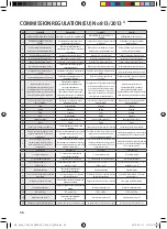 Preview for 56 page of Samsung MIM-E03 series Installation Manual