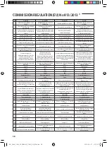 Preview for 58 page of Samsung MIM-E03 series Installation Manual