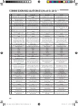 Предварительный просмотр 64 страницы Samsung MIM-E03 series Installation Manual