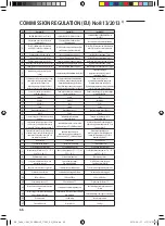 Preview for 66 page of Samsung MIM-E03 series Installation Manual