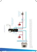 Preview for 7 page of Samsung MIM-E03CN Installation And Maintenance Manual