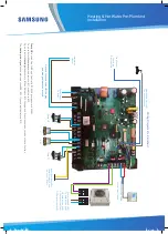 Preview for 8 page of Samsung MIM-E03CN Installation And Maintenance Manual