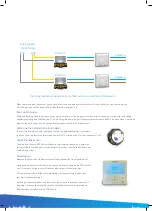 Preview for 9 page of Samsung MIM-E03CN Installation And Maintenance Manual