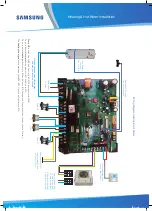 Preview for 12 page of Samsung MIM-E03CN Installation And Maintenance Manual