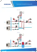 Preview for 26 page of Samsung MIM-E03CN Installation And Maintenance Manual