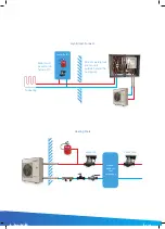 Preview for 27 page of Samsung MIM-E03CN Installation And Maintenance Manual