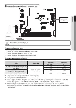 Preview for 17 page of Samsung MIM-E03CN Installation Manual