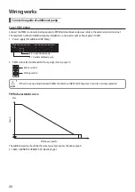 Preview for 22 page of Samsung MIM-E03CN Installation Manual